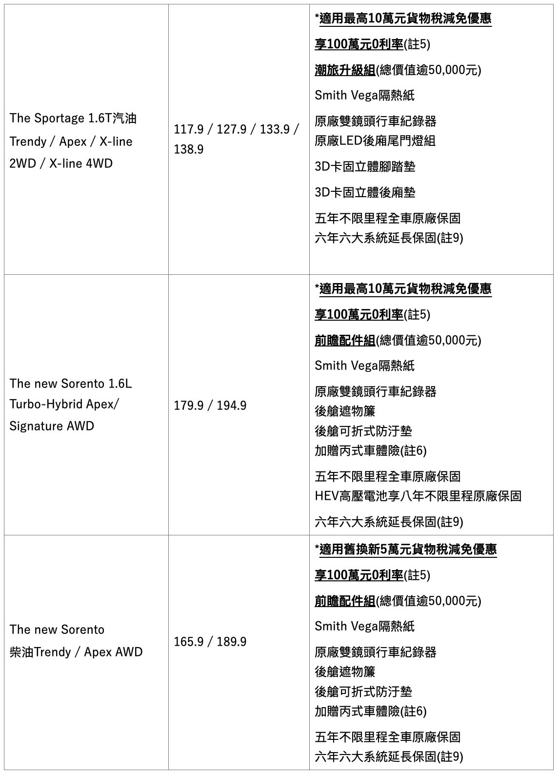 截圖 2026-04-01 下午5.59.51